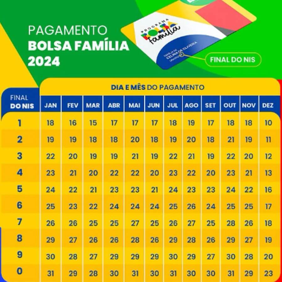 Calendário Bolsa Família 2024 Mensal